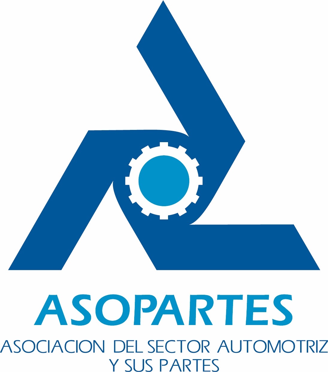 ASOPARTES